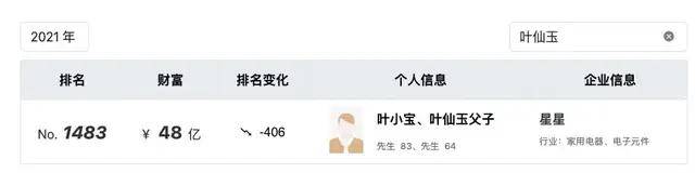 光大证券原投行总经理内幕交易亏532万，背后浙江富豪被调查俩月