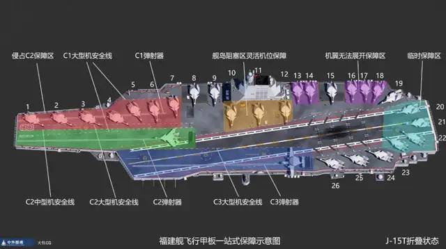 福建舰服役!曾有蒸汽弹射临时改电弹图纸传闻?有哪几点变化?
