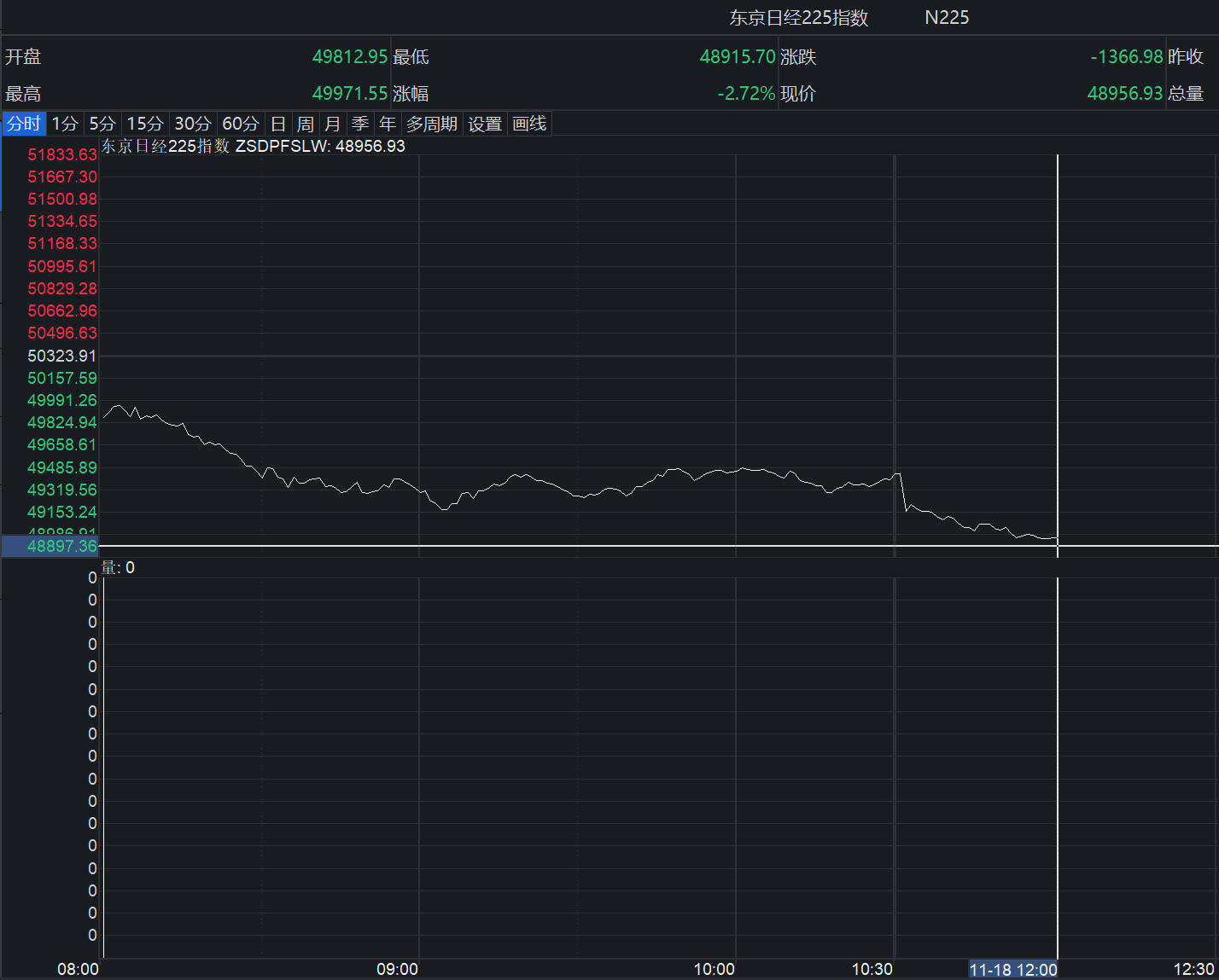姚锦祥：日本政客不要给中国一种只能被“打服”的印象