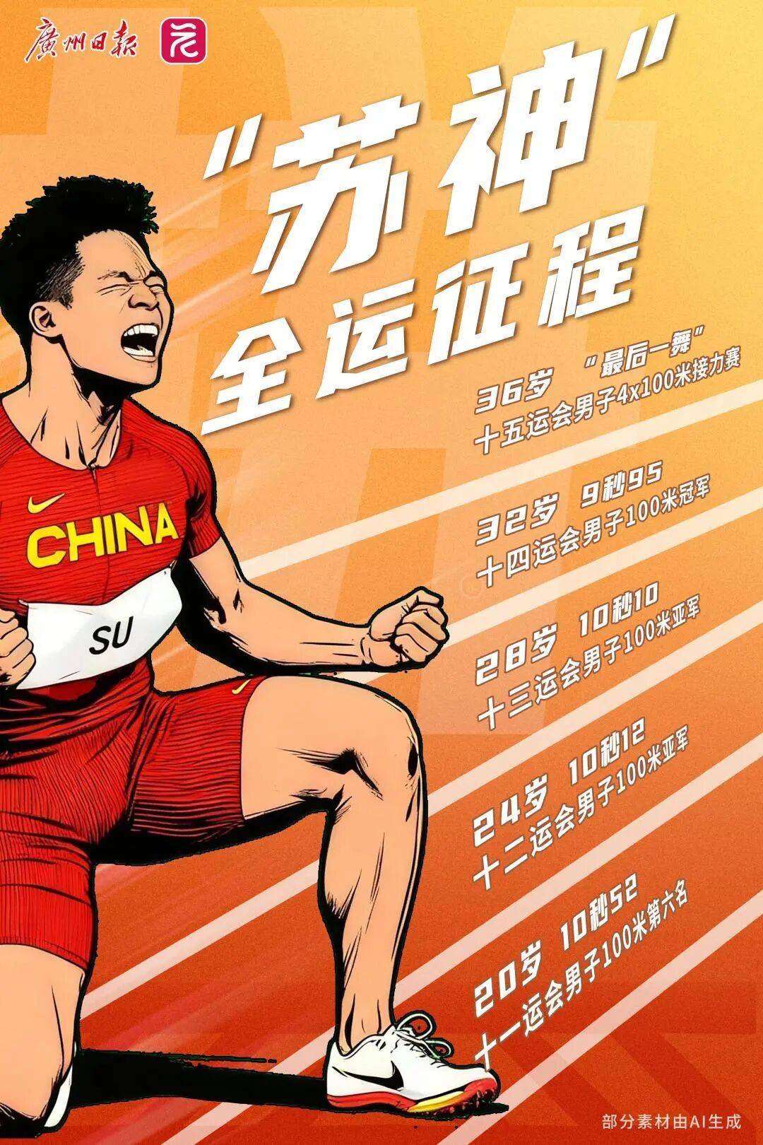 苏炳添宣布退役！回顾“苏神”赛场上的高光时刻