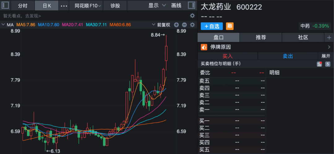 多家A股公司,或将易主!002853,停牌前涨停!