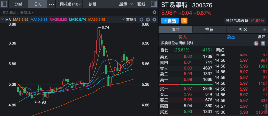 多家A股公司,或将易主!002853,停牌前涨停!