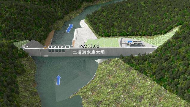 北京最高大坝开工建设！将提升大石河流域防洪能力