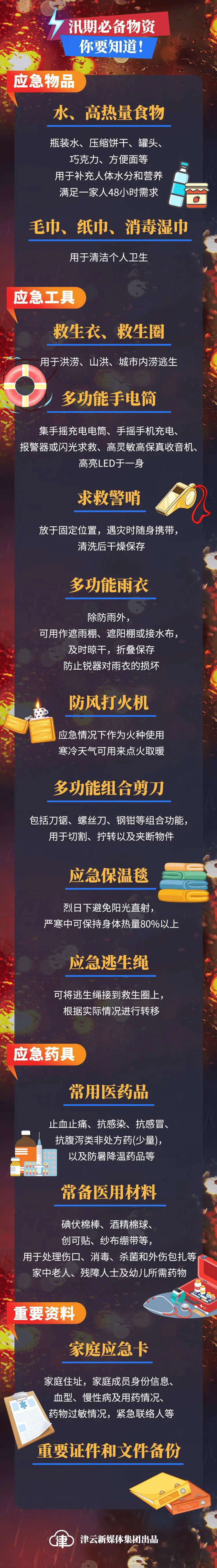 天津再发预警！中央气象台三预警连发！白海豚这时影响天津！