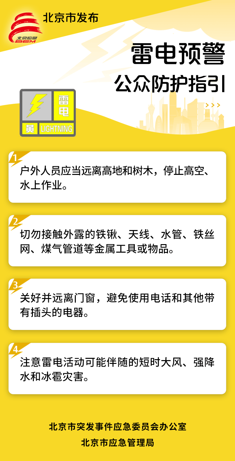 局地短时雨强较大+6级左右阵风！北京发布雷电黄色预警，预计降雨时段——