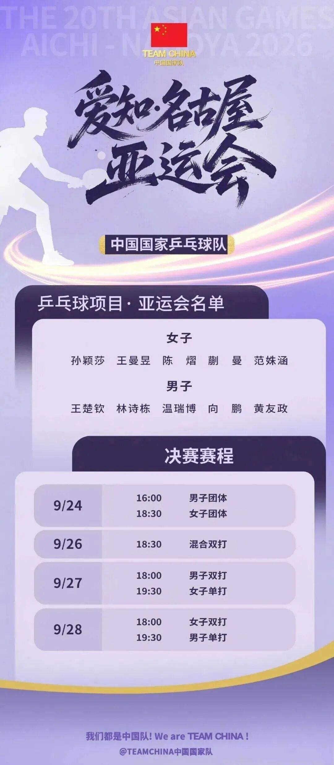国乒总教练谈亚运会目标，王楚钦称机会大于困难，孙颖莎：我和曼昱彼此非常信任