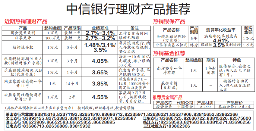 银行理财论文(银行理财论文答辩问题)