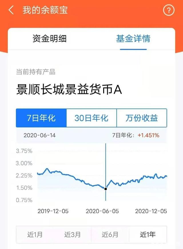 10万理财方案(10万理财最佳方案)