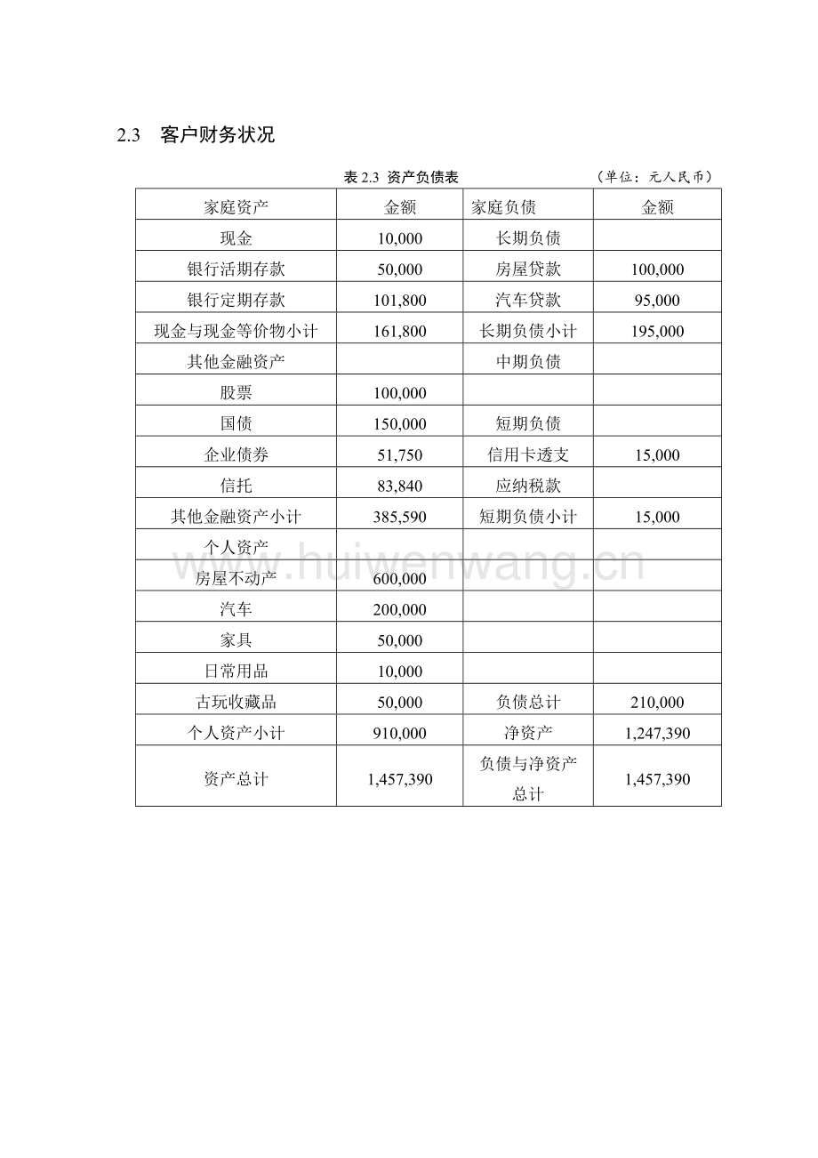 10万理财方案(10万元的理财计划)