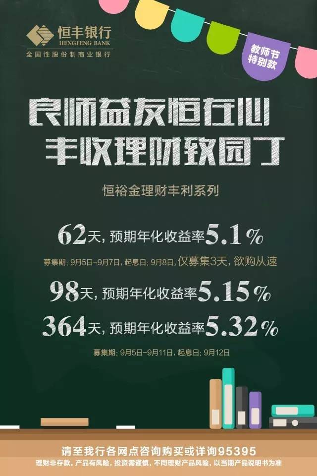 学生理财规划(学生的理财规划书怎么写)