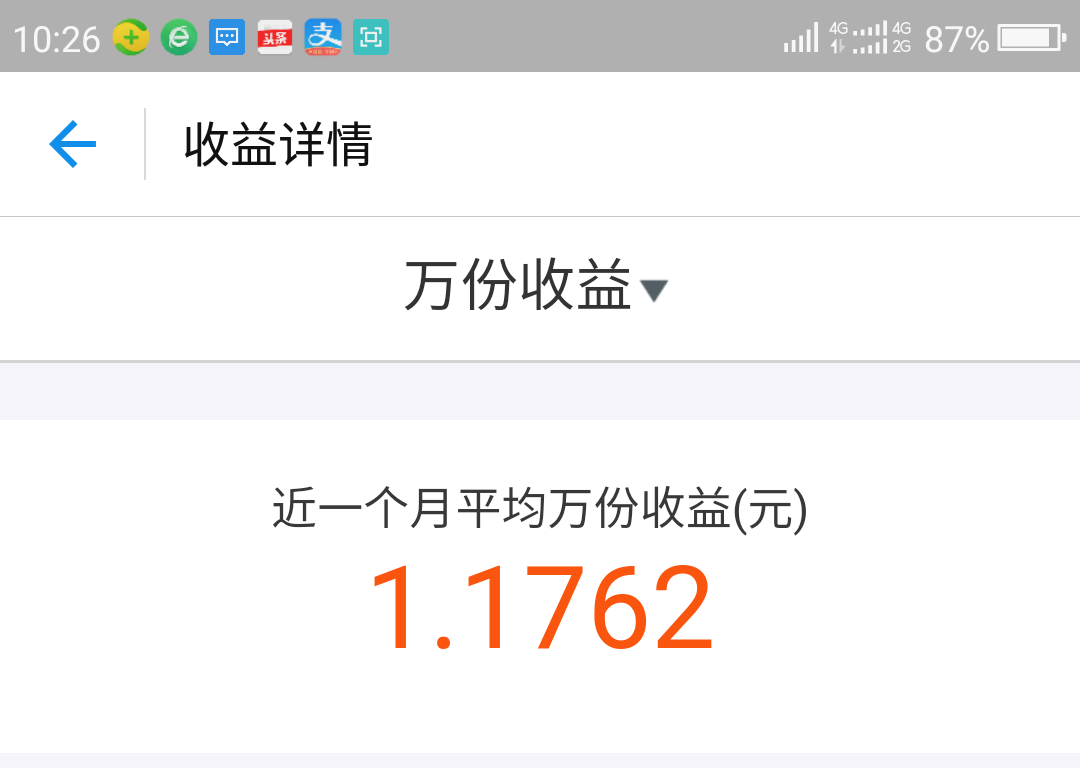什么是余额宝理财(余额宝理财是怎么回事)