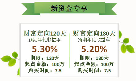 长沙理财产品(长沙理财中心)