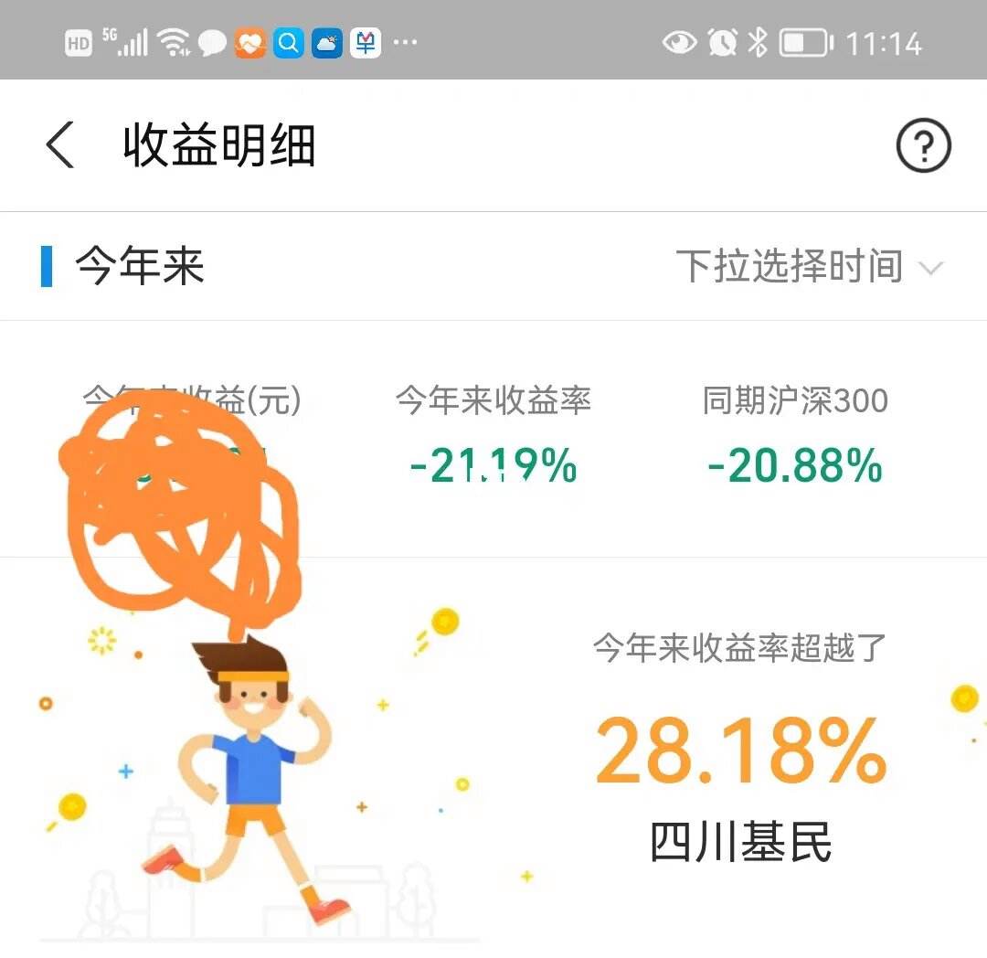 几千块的理财(几千元理财)