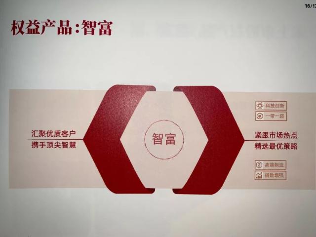 中行保本理财(中行保本理财产品一览表)
