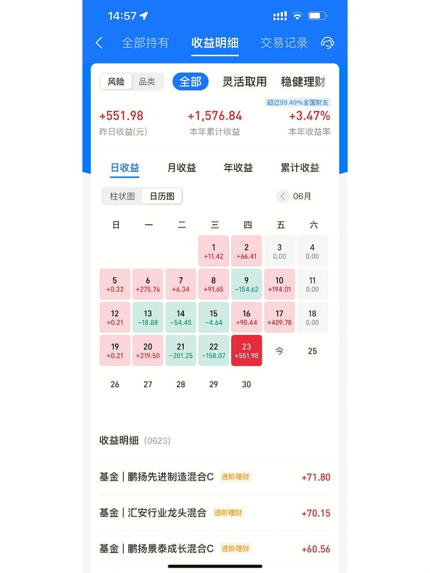 理财888(理财是怎么赚钱的)