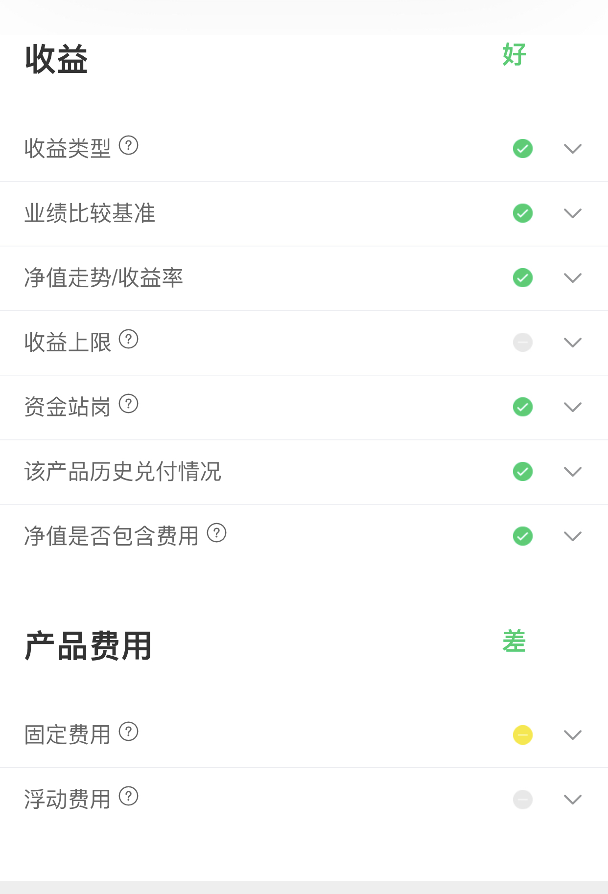招行理财产品怎么样(招行理财产品怎么样可靠吗)