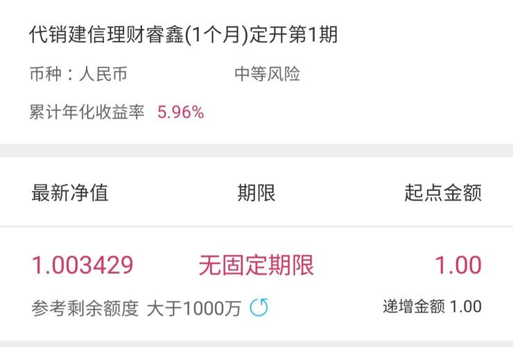 建行理财赎回(建行理财赎回限额怎么改)