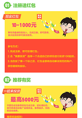 p2p理财话术(p2p理财客户常见问题)