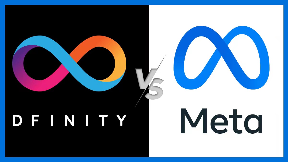 META(meta中文叫什么)