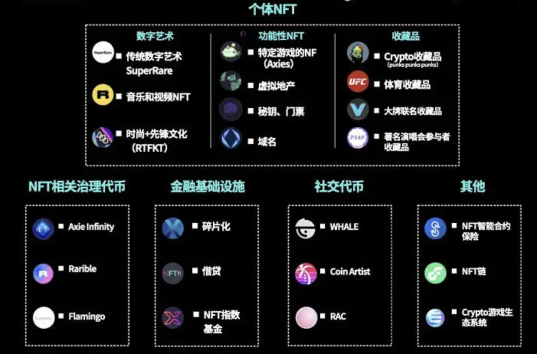 NFT是什么意思(nFT是什么意思的缩写) NFT是什么意思(nFT是什么意思的缩写)