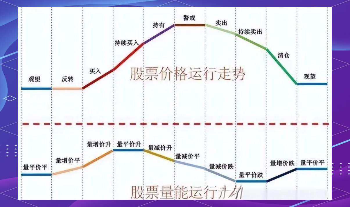 期货与现货的关系(期货与现货的关系和区别)